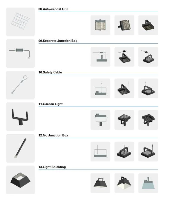 Factory Price RGB Function with Remote Controller 300W IP67 LED Flood Light Outdoor LED Flood Light for Tunnel Sea Port Stadium and Outdoor Lighting