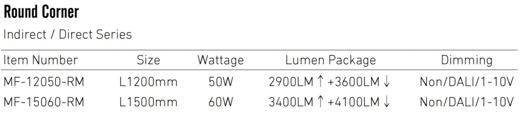 OEM ODM Mirrow Round Corner Hanging Commericial Residential High End Class Anti Glare 4FT 5FT 50W 60W Dali Dimmable LED Pendent Lamp LED Panel Light for Office