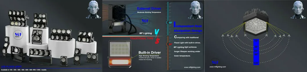 LED sportowe oświetlenie stadionowe zewnętrzne krajobrazowe modułowe czarne antykorozyjne z wysokim zasilaczem 140lm/W IP67 IK08 3