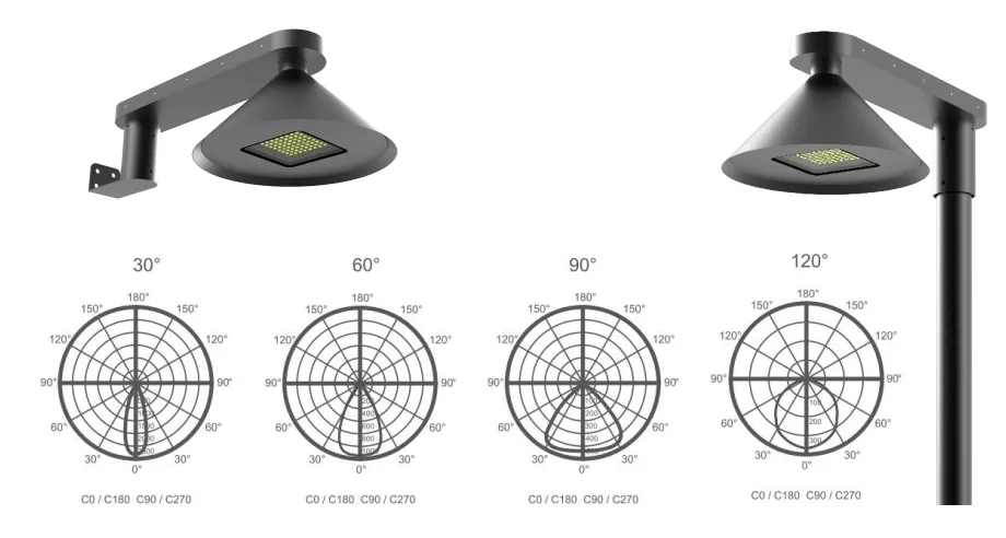 LED Solarna Lampa Ogrodowa Uliczna Alu. Wodoodporna 130lm/W Ik08 IP66 Ra70 Półkula Zintegrowana Chodnik Ścieżka Droga Nawierzchnia Ściana Dziedziniec 3