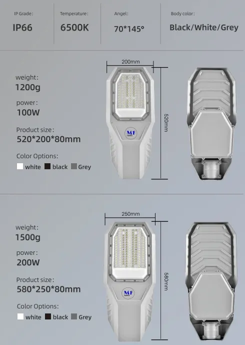 LED Solar Garden Street Wall Light Aluminiowy wodoodporny 200W IP65 Ik08 Kompaktny Drogę Parkową Chodniki Autostrada 10