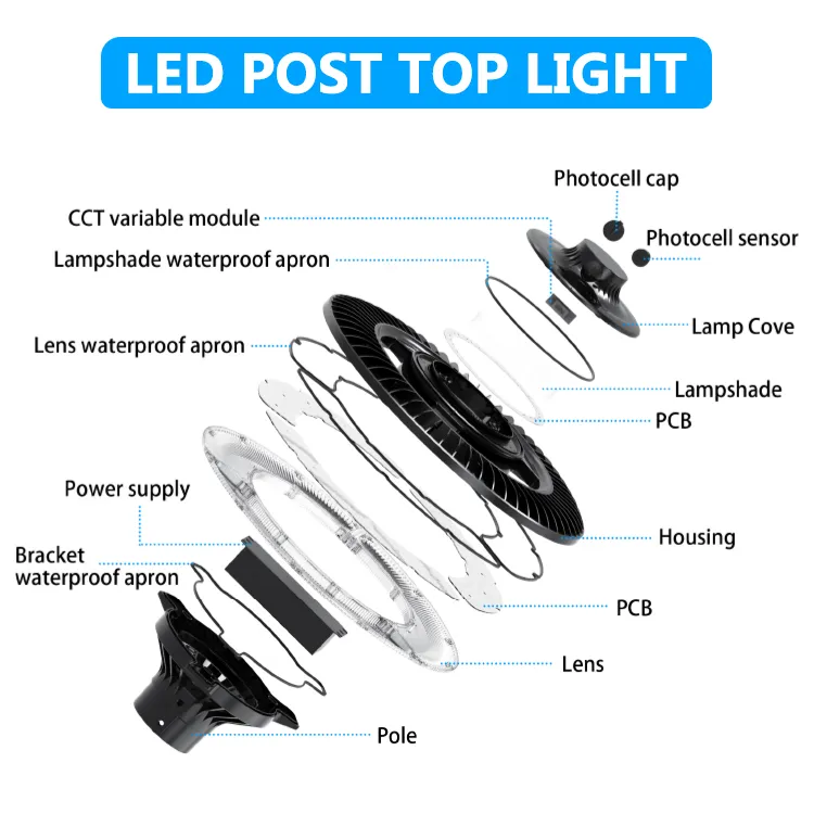 Regulowana lampa ogrodowa LED 150W IP65 Wbudowana wodoodporność 130lm/W Okrągła Czarna Na dziedziniec Park Podwórze Na słupek 3