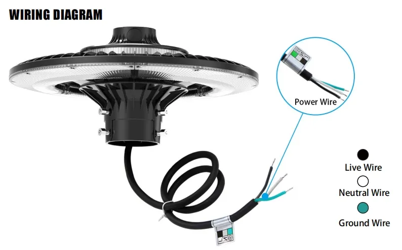 Regulowana lampa ogrodowa LED 150W IP65 Wbudowana wodoodporność 130lm/W Okrągła Czarna Na dziedziniec Park Podwórze Na słupek 7