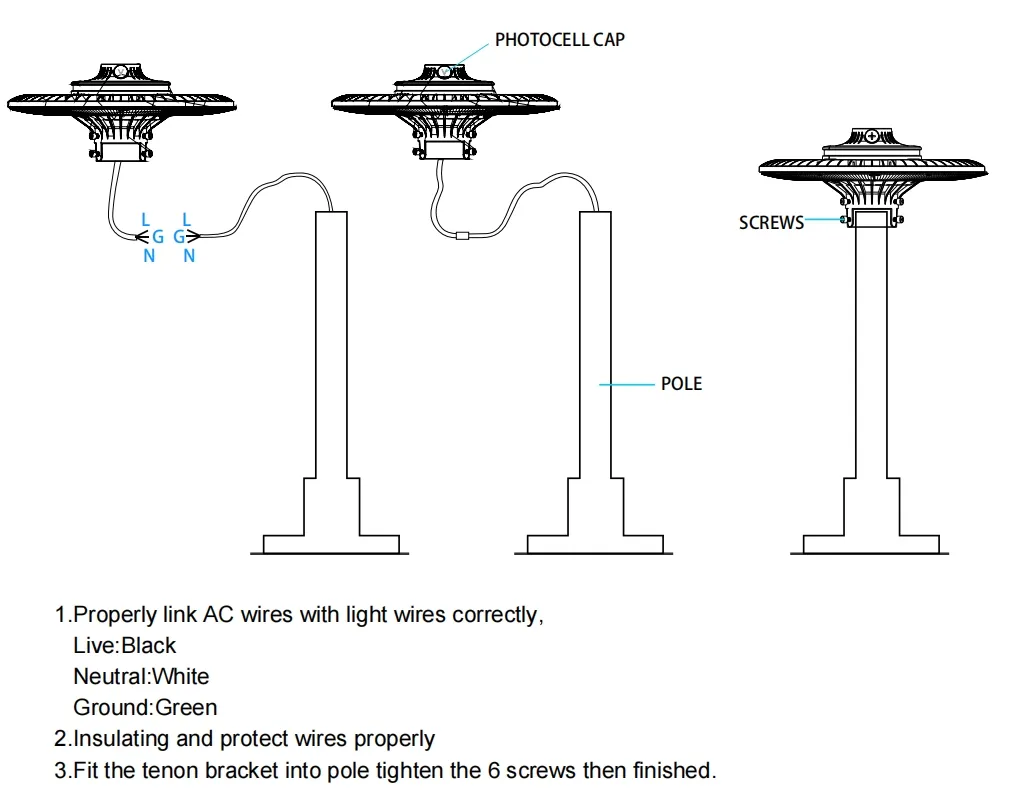 Energooszczędna lampa słupkowa LED do ogrodu, oświetlenie obszarowe 140lm/W, Smart-Tuning 200W do stref odpoczynku przy autostradach, kompleksów sportowych, promenad nadbrzeżnych 7