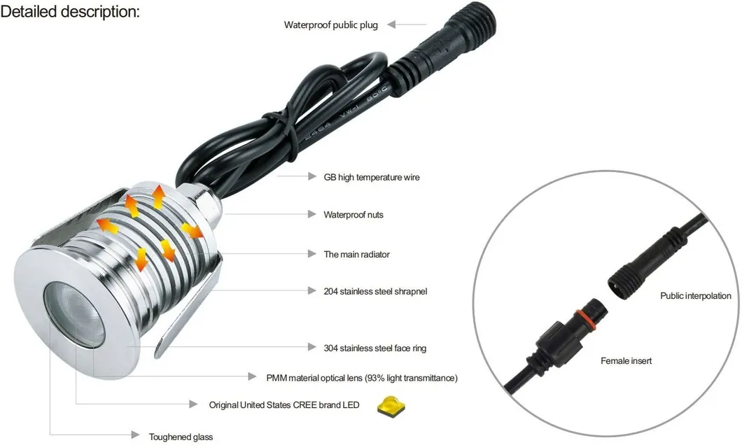 Oświetlenie schodowe LED srebrne 3W 12V IP65 ścieżka chodnik kwadraty chodnik ogród 5