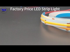 RGB RGBW DC 12V 24V 6W-18W COB Lampa LED