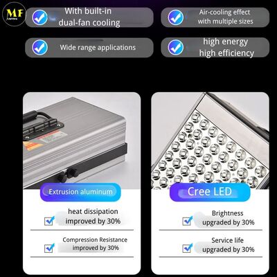 Factory Price IP43 60W PC Aluminium 100 265V AC LED SMD3535 UV Curing Lamp UV Light for Automotive Bulbs Repair 3D Resin Curing Nail Curing Ink Curing Print