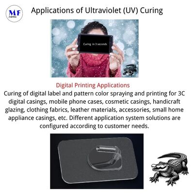 Factory Price EU Us Standard PC Alu. Hangable 200W Ultra-Violet Ray Medical Detector Gel Nail Curing Solidify Resin Fluorescence Paint Printing LED UV Light